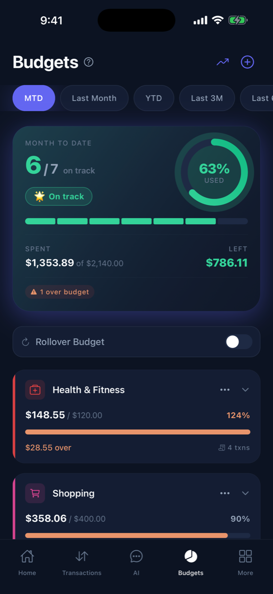 Sable Spend budgets screen with month-to-date progress and per-category budget bars